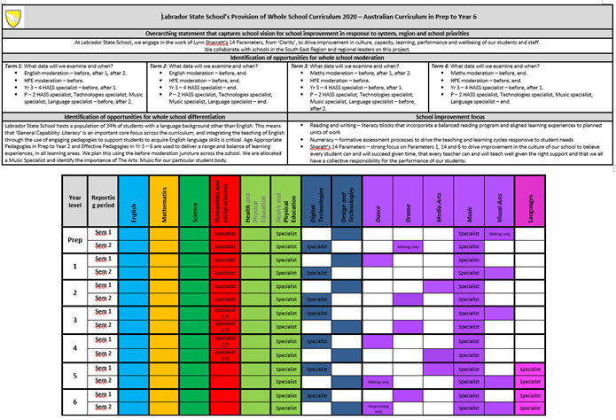 Curriculum.png